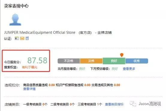 靠谱的速卖通lazada代运营公司如何寻找
