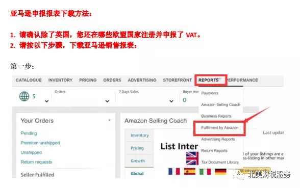 欧洲VAT问题，看这一篇就够了！