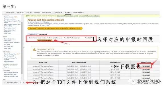 欧洲VAT问题，看这一篇就够了！