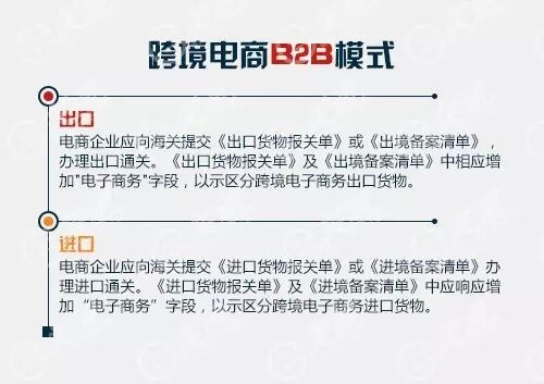 第二批跨境电商综合试验区政策详解