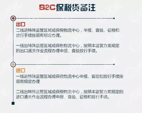 第二批跨境电商综合试验区政策详解