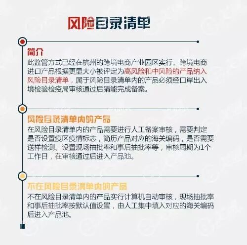 第二批跨境电商综合试验区政策详解