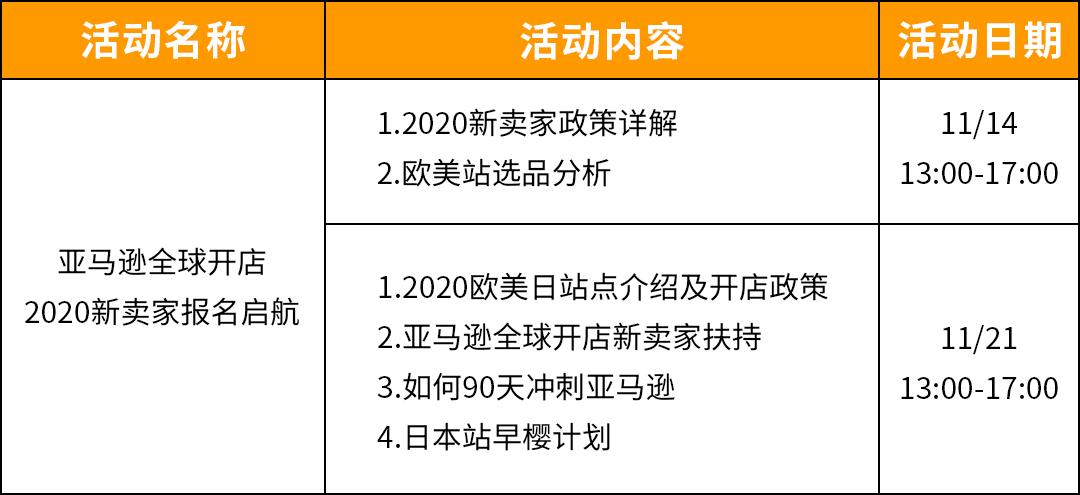 11月线下活动，联动7城！与亚马逊全球开店官方团队面对面！