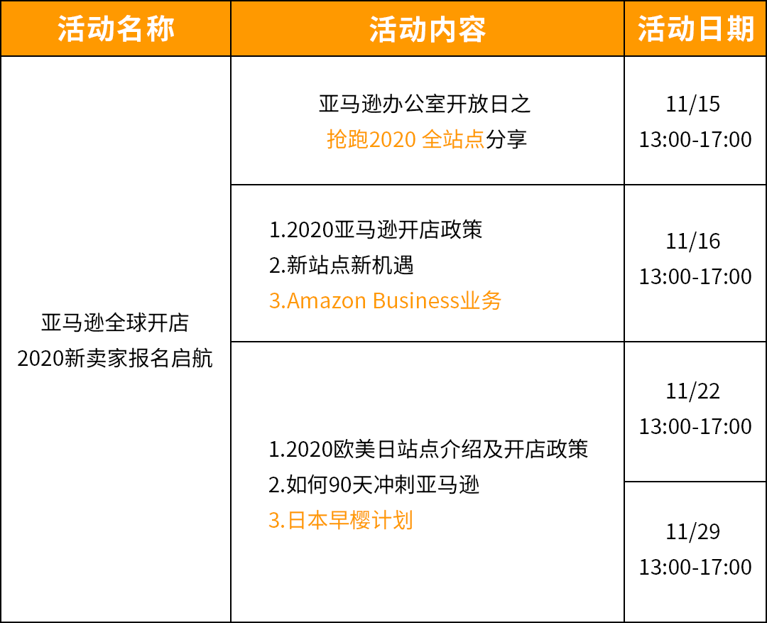 11月线下活动，联动7城！与亚马逊全球开店官方团队面对面！