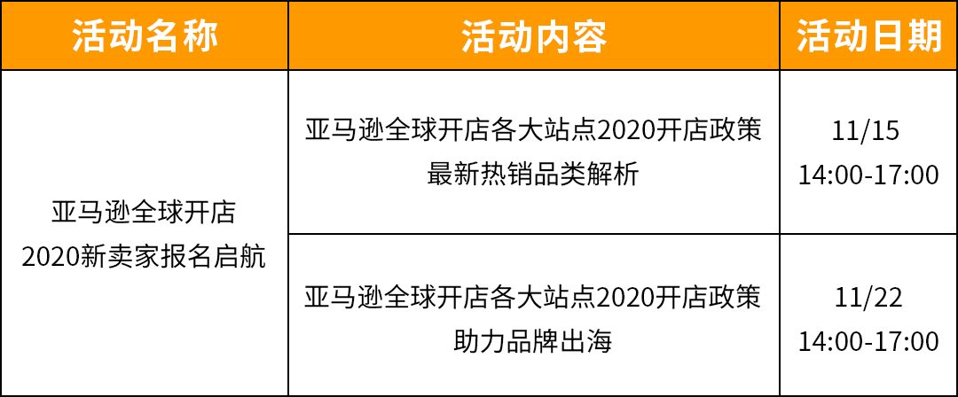 11月线下活动，联动7城！与亚马逊全球开店官方团队面对面！