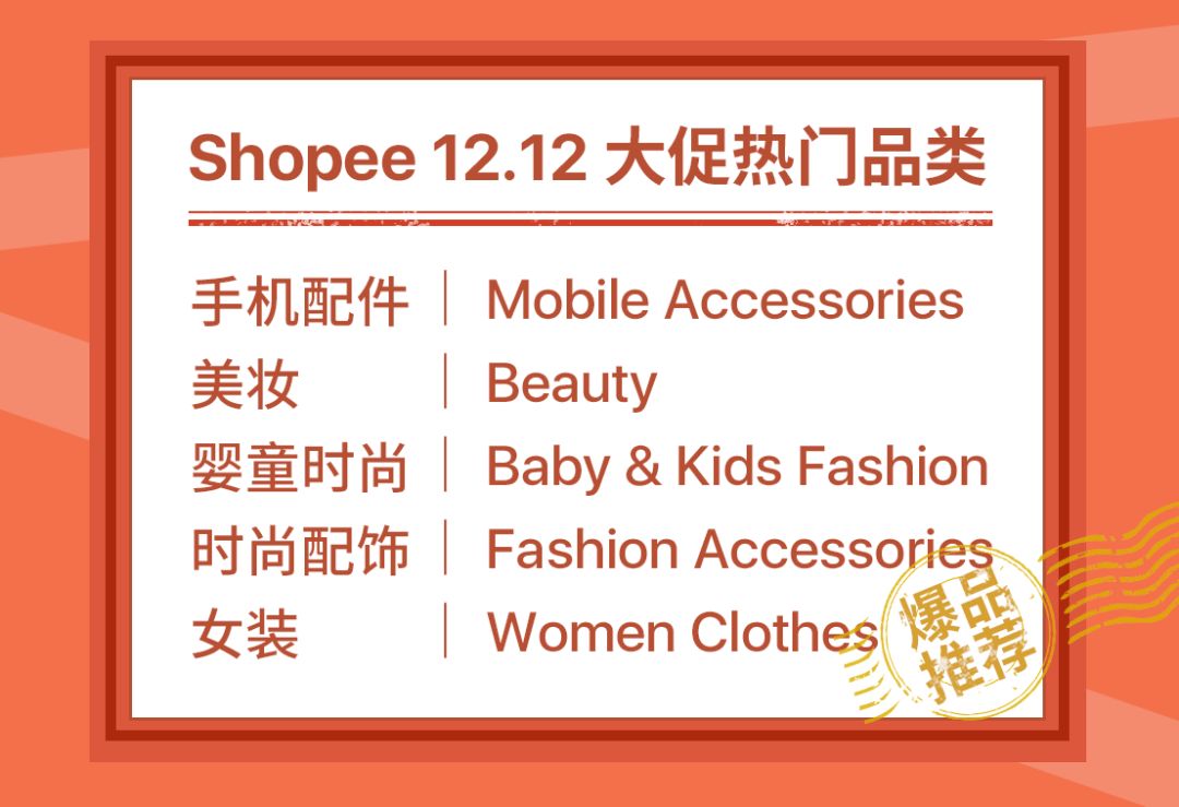 11.11大促最后冲刺，12.12大促破万单爆品抢先看！印尼、马来、台湾市场