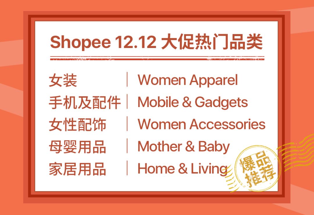 11.11大促最后冲刺，12.12大促破万单爆品抢先看！印尼、马来、台湾市场