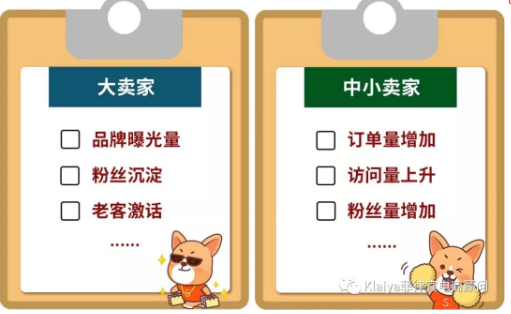 备战12.12大促神技巧！爆单不是梦！