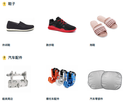 Wish德国蓝海产品类目