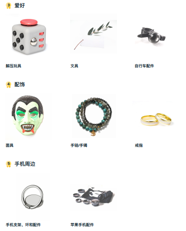 Wish荷兰蓝海产品类目