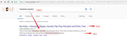 外贸独立站获取免费流量技巧，你都知道哪些？