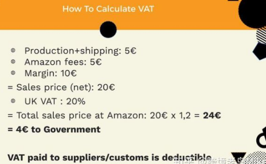 做亚马逊哪个站点不用交税和VAT?