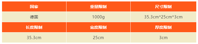 它来了它来了！SpeedPAK德国经济轻小件服务即将上线啦！