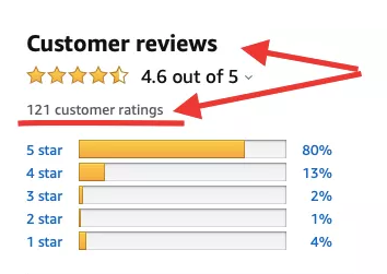 从Review到Ratings,卖家应该做出的思考和改变