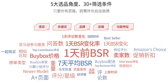 树大招风：未上线就融资成功，一上线却遭同行围攻