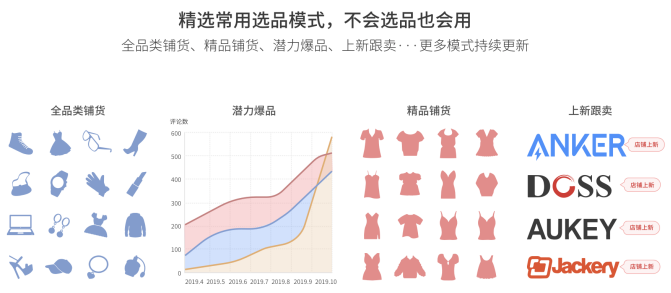 树大招风：未上线就融资成功，一上线却遭同行围攻