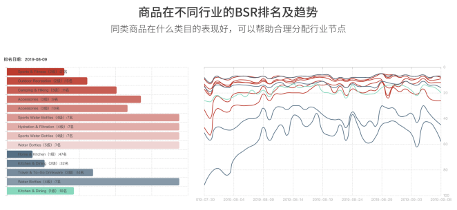 树大招风：未上线就融资成功，一上线却遭同行围攻
