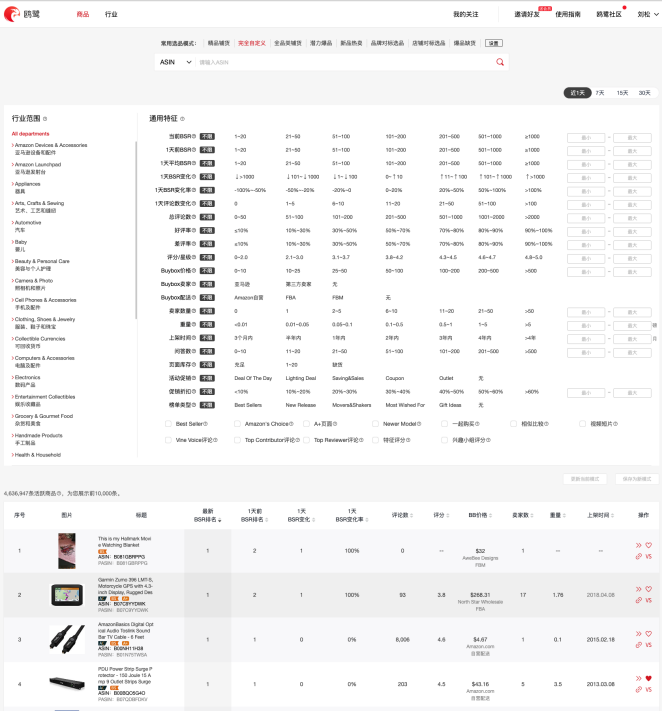 树大招风：未上线就融资成功，一上线却遭同行围攻
