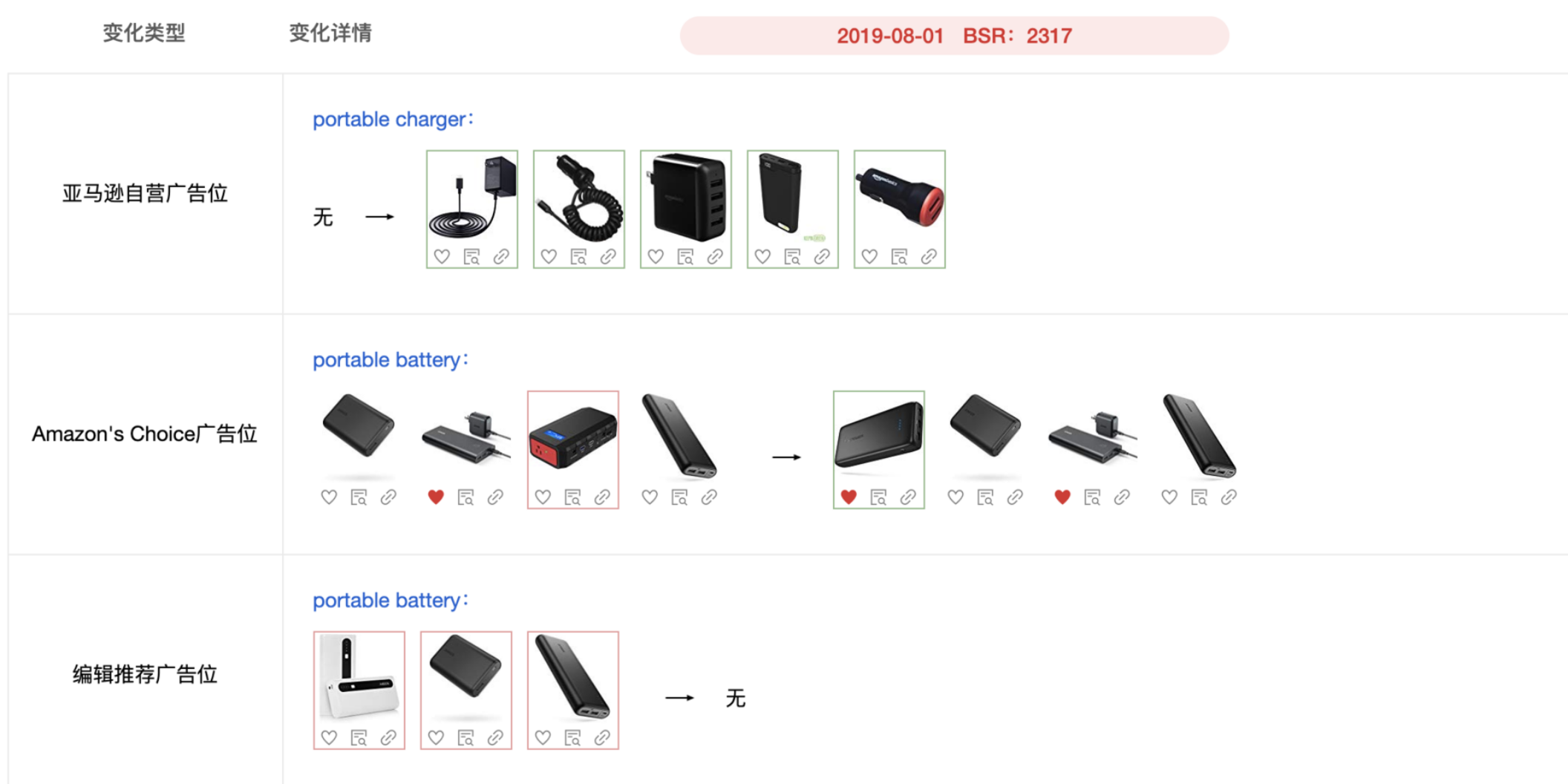 树大招风：未上线就融资成功，一上线却遭同行围攻