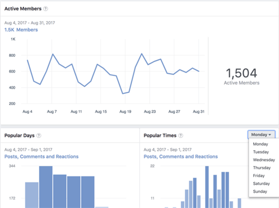 【Facebook Group维护】11条Facebook群组的日常管理技巧