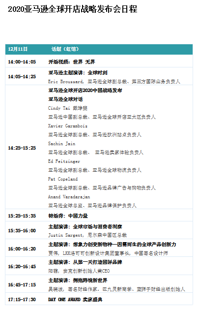 倒计时7天！亚马逊全球开店跨境峰会，终于要来了！