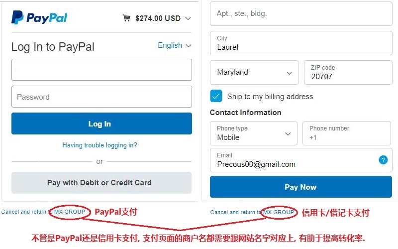 跨境电商B2C独立站, 一个友好的支付系统的重要性！