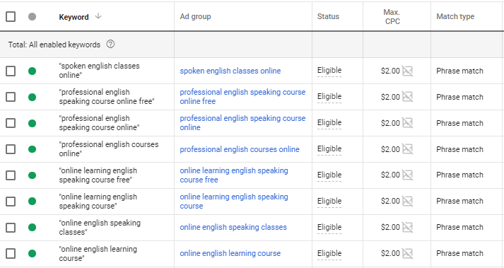 如何打造与Google Sitemap完美匹配的生成分页策略？