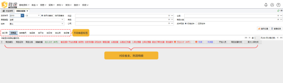 有营收，没营利，跨境卖家提效率、降成本、增利润该怎么做？