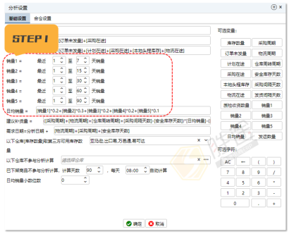 有营收,没营利,跨境卖家提效率、降成本、增利润该怎么做?