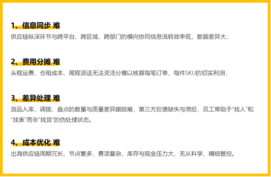 库存成本高，管理效率低，年销过亿大卖释放人力和现金流压力的思路参照