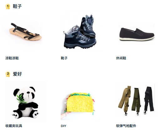 Wish意大利蓝海产品类目