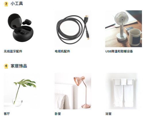 Wish意大利蓝海产品类目