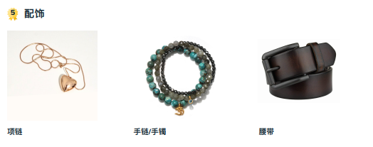 Wish意大利蓝海产品类目