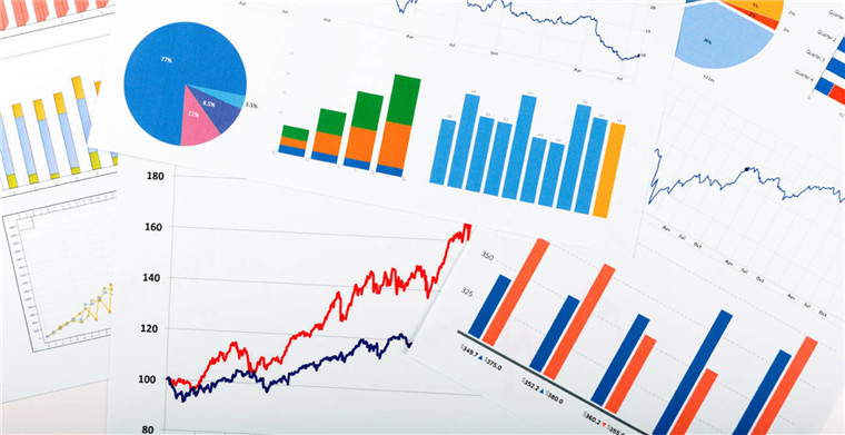 跨境电商营销操盘手必备的5个Google Analytics仪表板