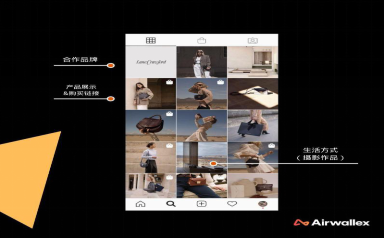 ​如何利用Instagram引流获客，Airwallex空中云汇助力 生活方式新营销