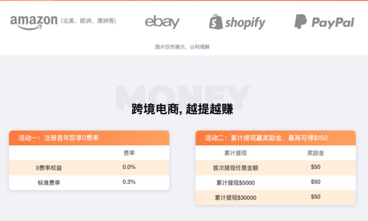 ​如何利用Instagram引流获客，Airwallex空中云汇助力 生活方式新营销