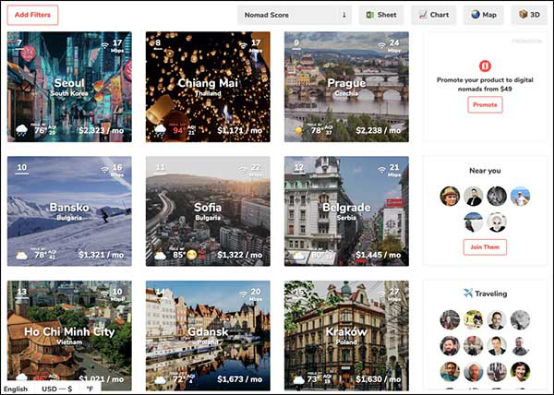 着陆页优化的4个关键步骤，提升转化率“南”不倒你