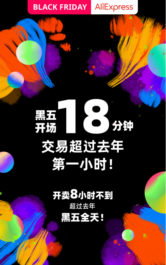 速卖通“黑五”8小时成交额超去年全天，海外卖家也开始做“直播”了