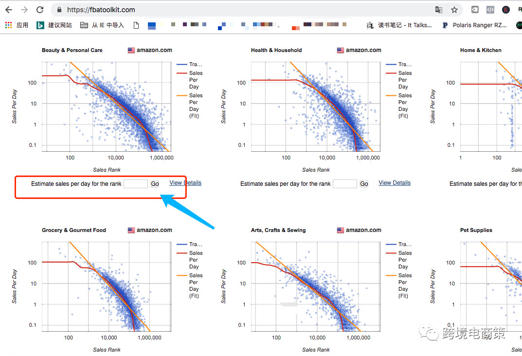 亚马逊新卖家最简单的选品方式【资源篇二】