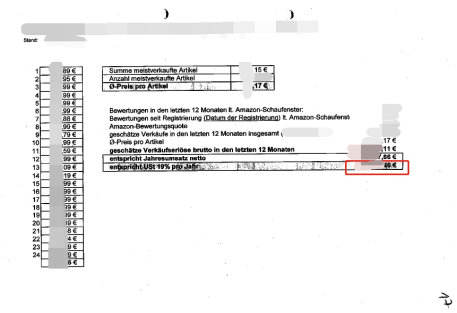 全网第一封德国查税卷宗曝光！旺季忙着赚钱的中国卖家需警惕了