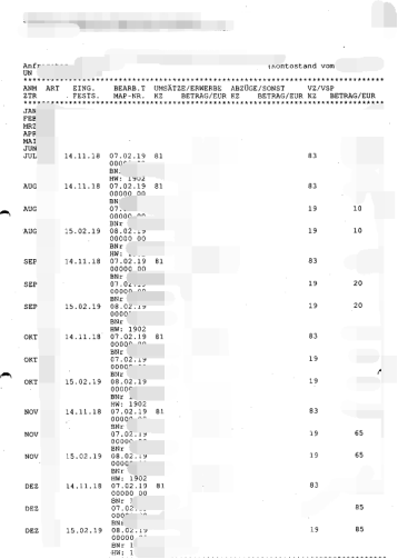 全网第一封德国查税卷宗曝光！旺季忙着赚钱的中国卖家需警惕了
