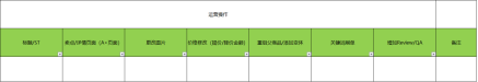 亚马逊LISTING流程化运营系统:产物拉广数据分析