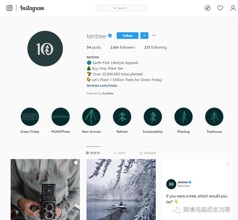 【案例分析】Shopify独立站为什么不出单？12项自查清单