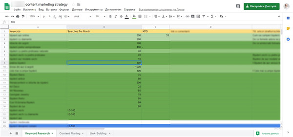 Facebook广告案例分享：奢侈品珠宝商如何做到ROI暴涨1500%？