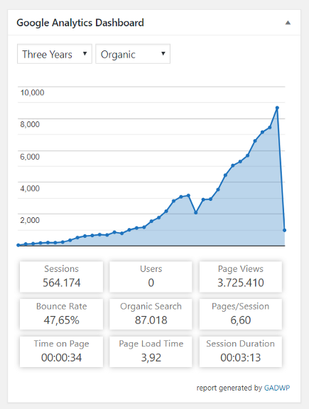 Facebook广告案例分享：奢侈品珠宝商如何做到ROI暴涨1500%？