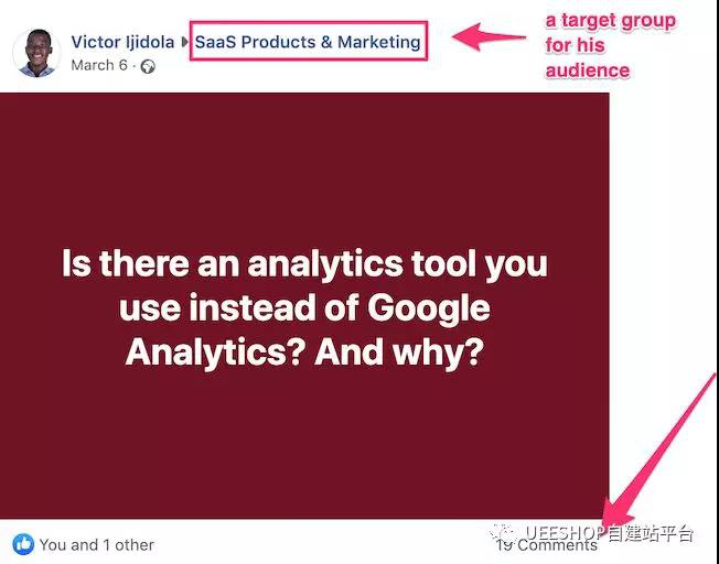 撰写方向找对了，FB广告转化率想不高都难！