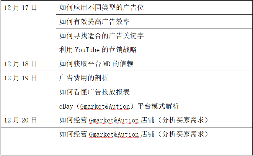 雨果小分队亲附韩国闭门培训，揭秘本土电商平台和市场商机新玩法