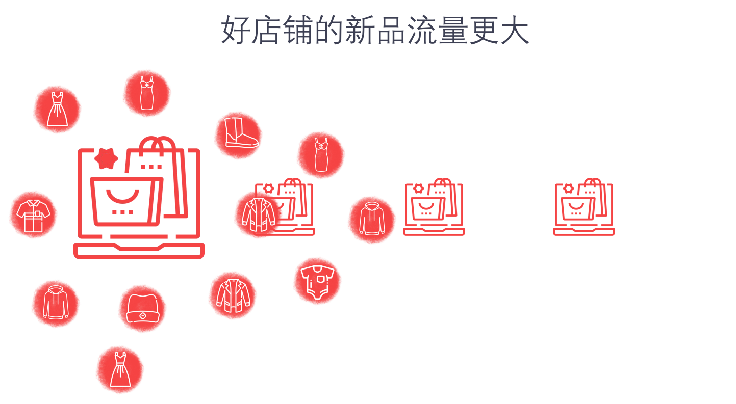 取消Buybox、扶植垂直品类店铺，2020年Joom平台将有大调整！