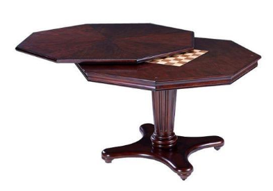 美国市场专家来选品之「Lifestyle」类