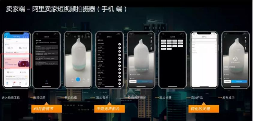 从产品精细出发，老平台开新花